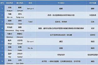 必威网址app游戏平台截图2